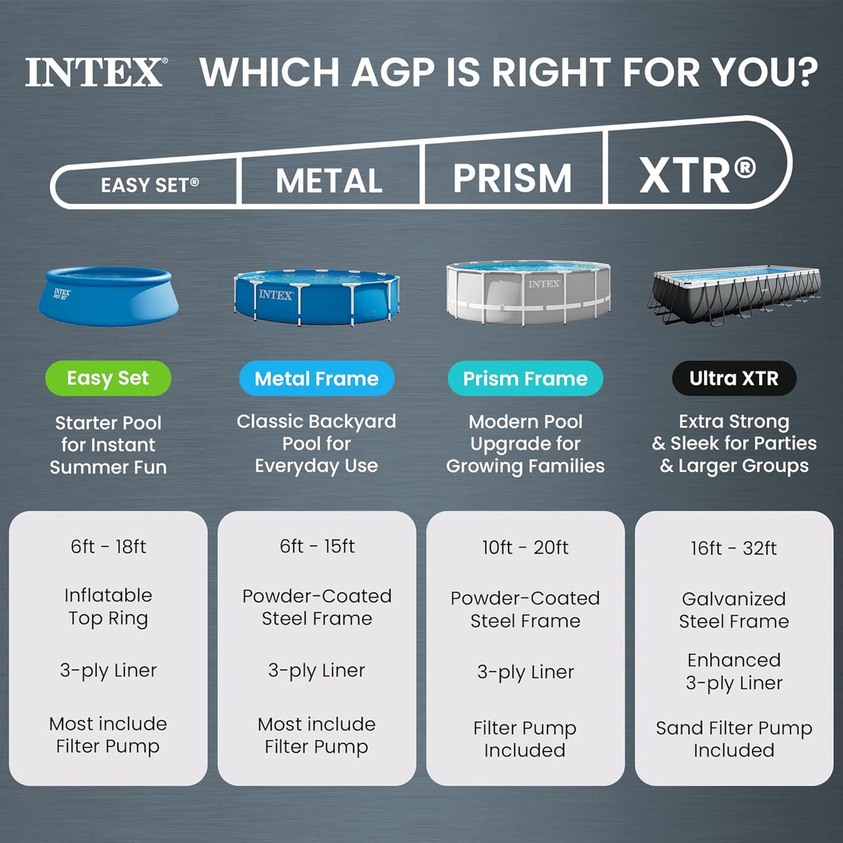 INTEX Ultra XTR 18ft x 9ft x 52in Above Ground Swimming Pool Set w/Pump