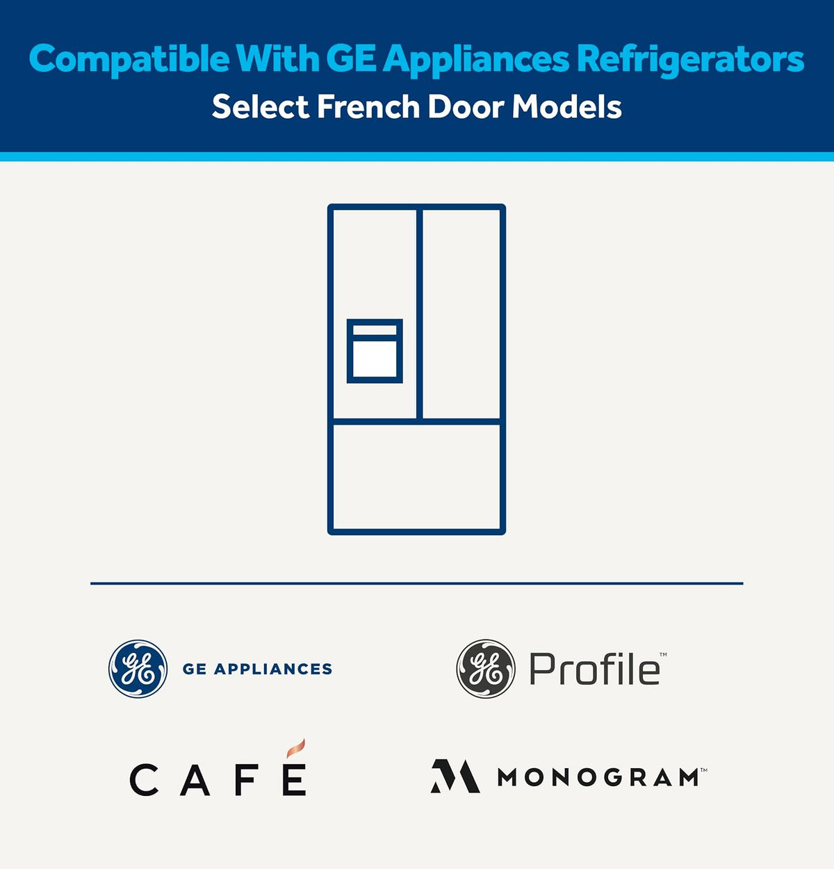 Refrigerator Water Filter GE RPWFE Replacement