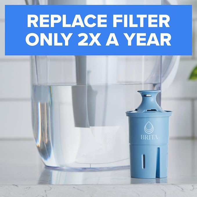 Brita Elite Replacement Water Filter for Pitchers & Dispensers
