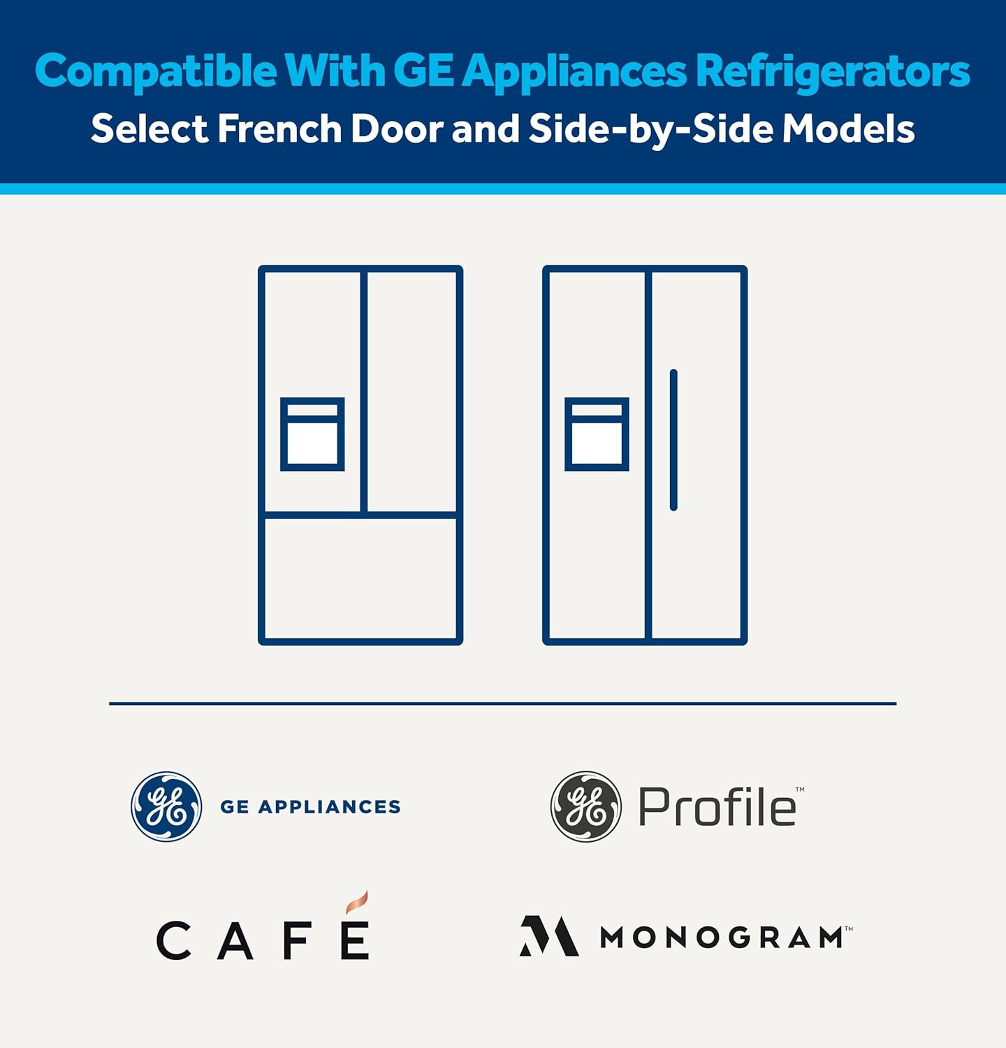 Refrigerator Water Filter Replacement Compatible with GE XWFE