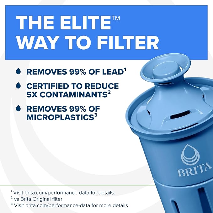 Brita Elite Replacement Water Filter for Pitchers & Dispensers
