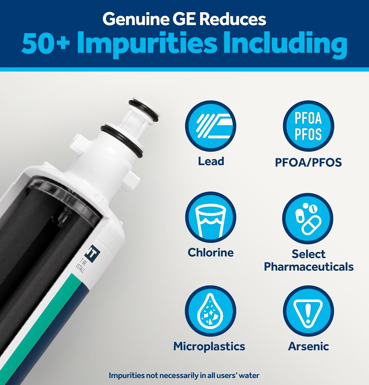 Refrigerator Water Filter GE RPWFE Replacement