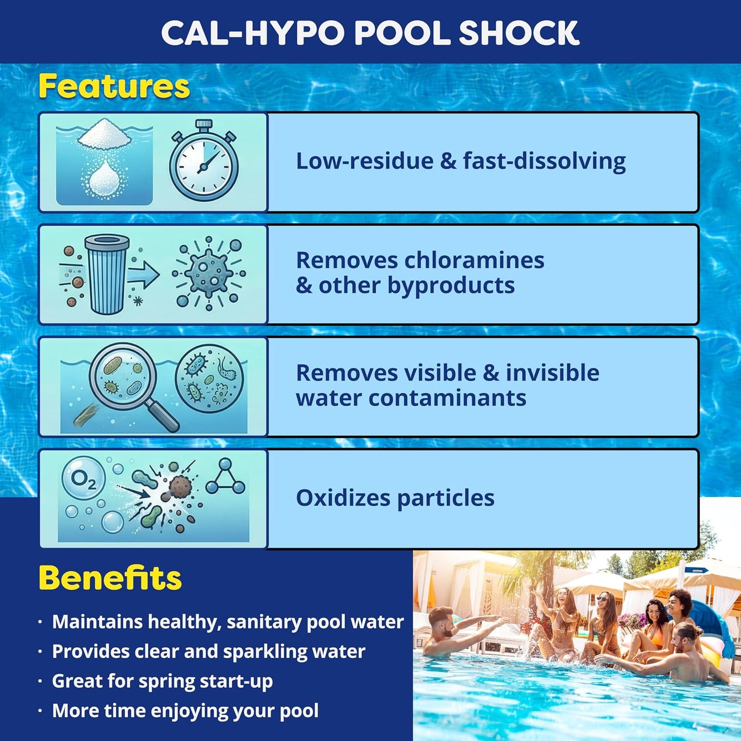 In The Swim Cal-Hypo Pool Shock and Chlorine Tablets Small Bundle