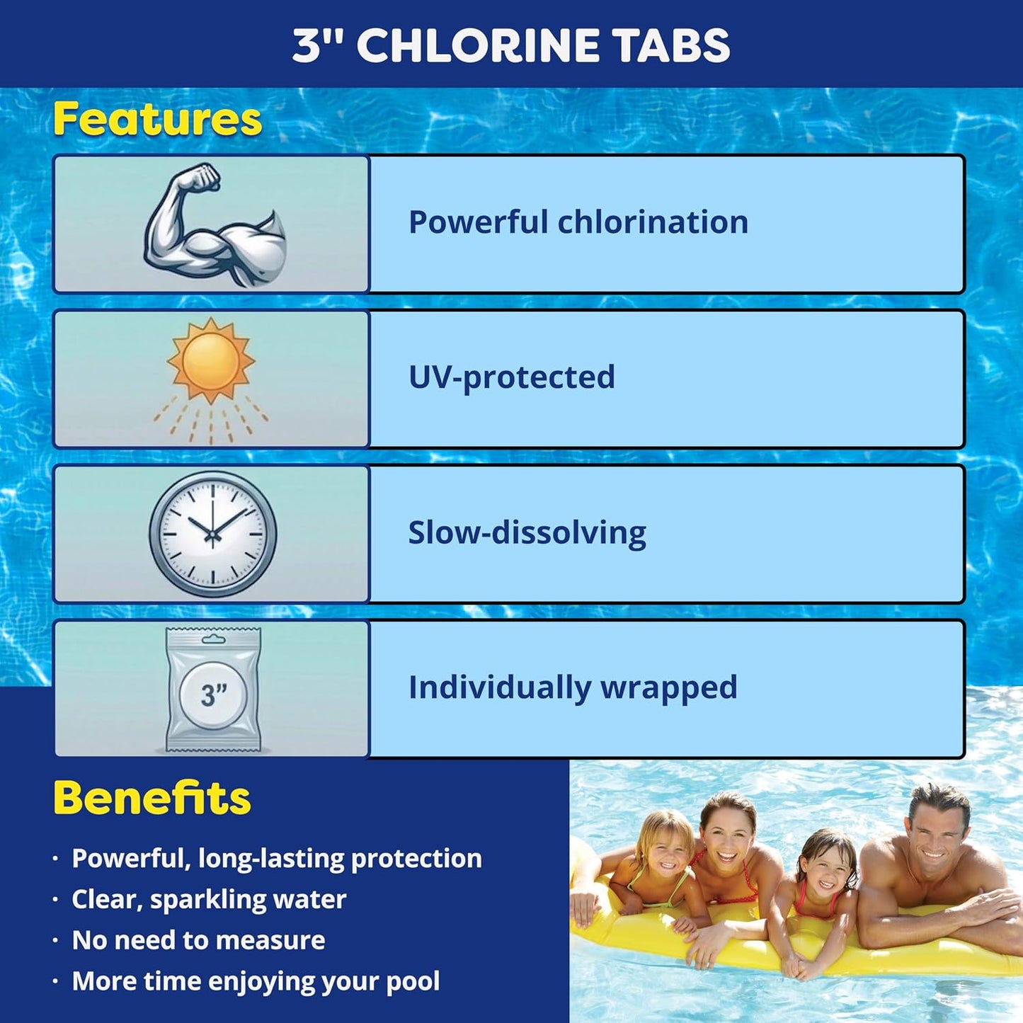 In The Swim Cal-Hypo Pool Shock and Chlorine Tablets Small Bundle