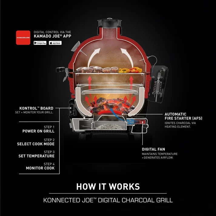 Kamado Joe® Classic Joe Konnected Joe 18" Digital Charcoal Grill and Smoker